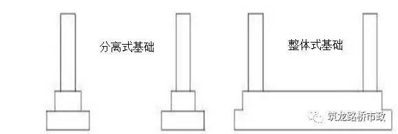 盖板涵、箱涵、地下管廊……现场施工要注意这些！